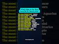 March 2026 Zodiac Power Rankings Who Rule The Month Zodiac Zodiacsigns Astrology Horoscope