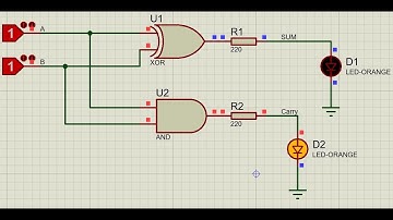 Half adder on Basys 3 using VHDL.