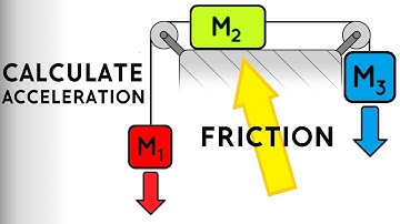 Three Block Atwood With Friction | Calculate Acceleration