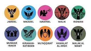 ANGELS In Islam Explained In 11 Minutes !