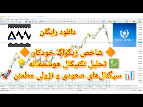 شاخص زیگزاگ خودکار   تحلیل هوشمندانه بازار