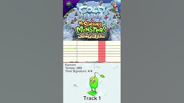 Furcorn MSM Composer Tutorial Cold Island #msm #msmcomposer #music #fyp #tutorials