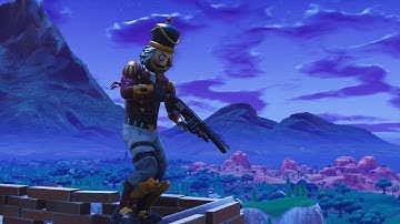 These controller settings turned me into this...