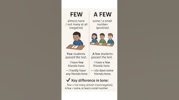 Difference Between Few and A Few | English Grammar