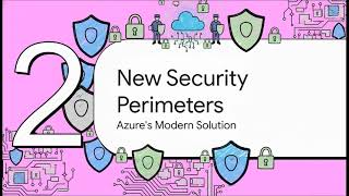 Azure Network Security Perimeters Explained