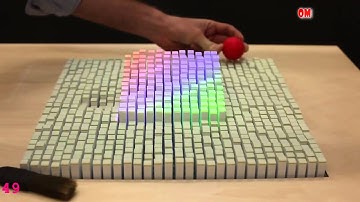 Amazing Technology Invented By MIT - Tangible Media
