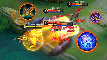 badang swift crossbow build be like: