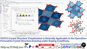 VESTA Crystal Structure Visualization of Perovskite (CaTiO3)  Crystal Structure