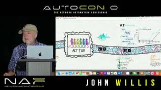 AutoCon 0 Day One Keynote: John Willis