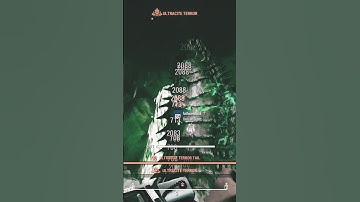 TEAM ANNIHILATE SNAKE IN 25SECONDS 🔥 #fallout76 #raid