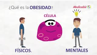 ¿QUÉ ES LA OBESIDAD?