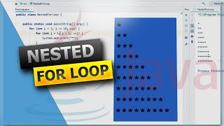 Java Tutorial 13 - Nested For Loop