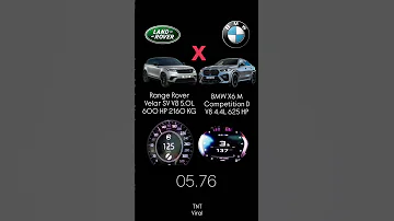 Range Rover Velar SV V8 5 OL 6OO HP 216O KG Vs BMW X6 M Competition D V8 4 4L 625 HP 