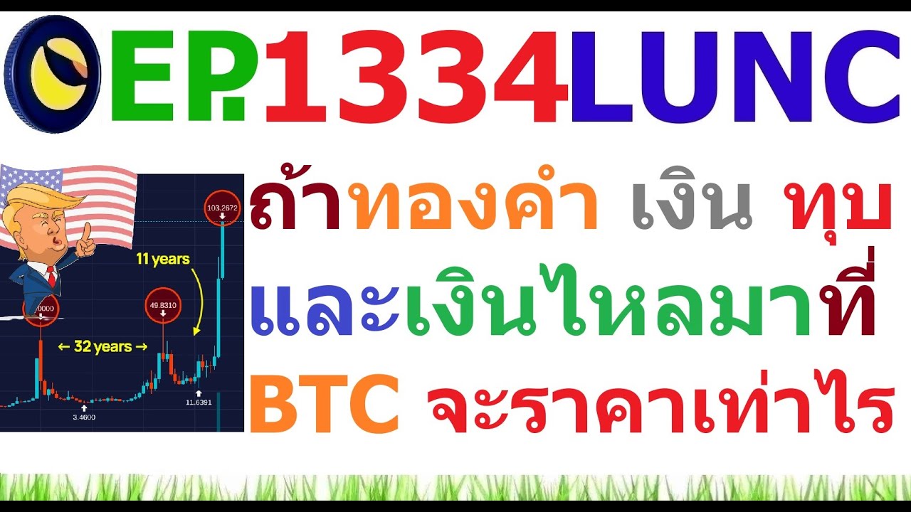[Ep.1334] ถ้าสภาพคล่องจากทองคำและแร่เงินไหลมาที่ Bitcoin ราคา BTC จะราคาเท่าไร