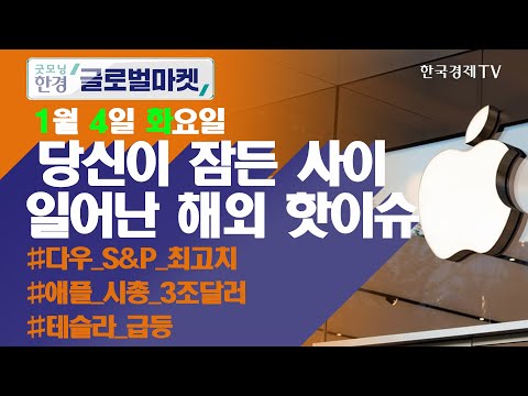 2022년 미증시 첫 거래일 기분좋은 상승 / 오늘장 놓쳐선 안 될 당신이 잠든사이 일어난 해외 이슈 / 출근전 꼭 봐야하는 글로벌 이슈 / 굿모닝한경글로벌마켓