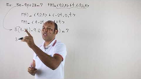 INTERSECÇÃO DE UM PLANO E UMA RETA # 06