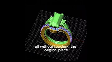 What is 3D Scanning website