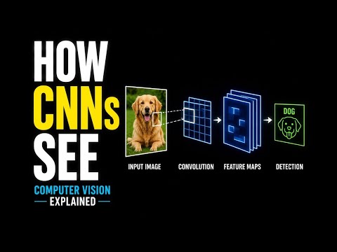 Convolutional Neural Networks CNNs - The Backbone of Computer Vision