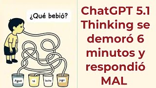 Chat GPT 5.1 Thinking