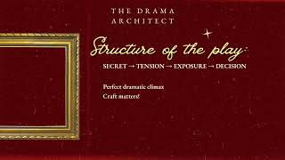 MODULE 2 LITERARY CRITICISM 