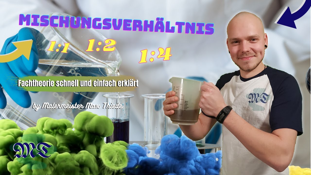 Mischverhältnis 1 Zu 20 Wasser