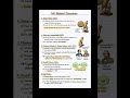 CellBiology#ScienceEducation#CellTheory#BiologyClass9th,or 10#RobertHooke#scoveryOfCells#LifeScience