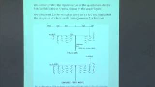 Madden Memorial - Induced Polarization, Circuit Elements, and Fences, Phil Nelson, USGS