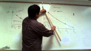 Chem 1B AM 03122015