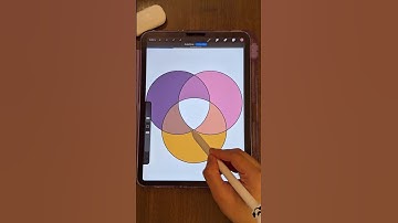 Creating new colors in procreate by mixing emojis. #art #shorts #procreate #ipadart #colormixing