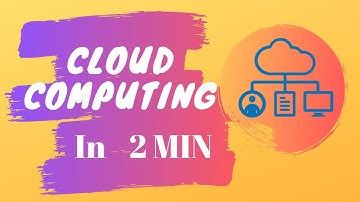 🔥Cloud Computing In 2 Mins ⏳