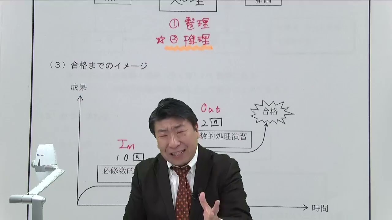 LEC公務員】2026年合格目標 総合職 必修数的処理 第1回［無料