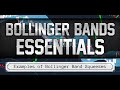 Bollinger Bands Trading Strategies - Part 2