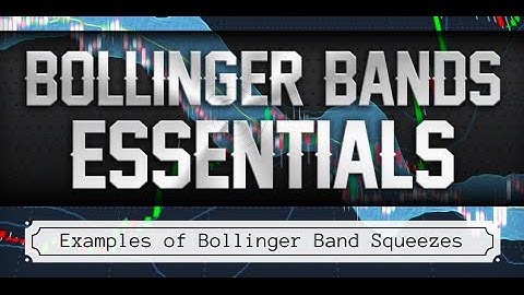 Examples of Bollinger Band Squeezes