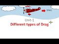 Drag And Different Types Of Drag 