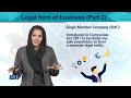 MGT602 Entrepreneurship Lecture No 149