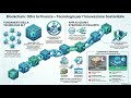 Quando l Italia inventò la blockchain