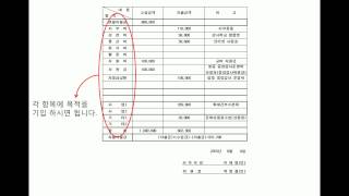 월별 수입 지출 내역서 대본  -  민족 영남대학교 제 21대 중앙감사위원회
