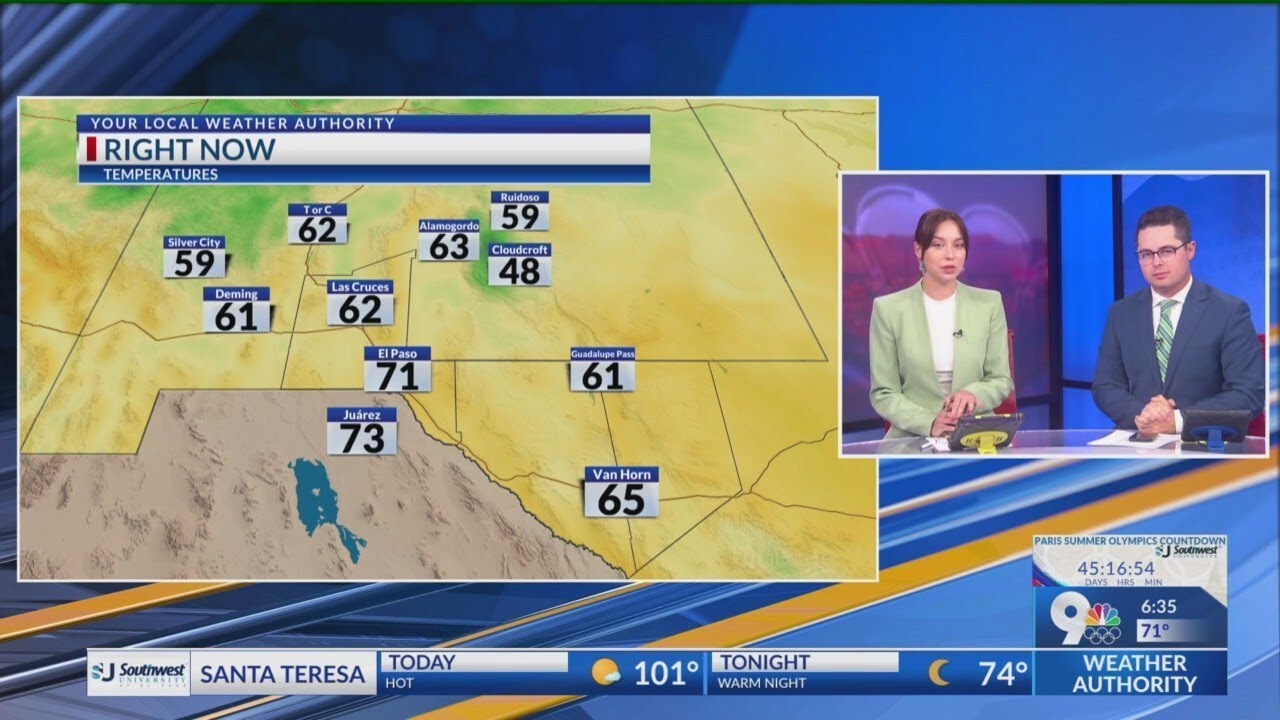 Tuesday 9-hour forecast: Another very hot day - YouTube