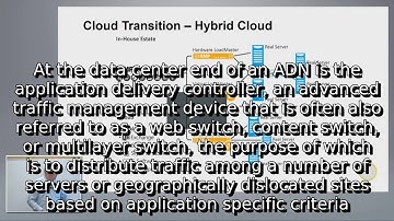 Learn about application delivery network | what is adn