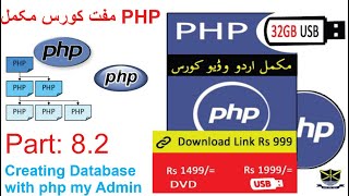 Creating Database With Php Myadmin Php Urdu Course 2020 Class 8.2