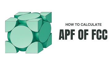 How to Calculate Atomic Packing Factor of Face Centered Cubic (FCC) Crystal Structure?