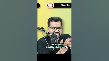 JAVA Developer Learning Path 2024 #shorts