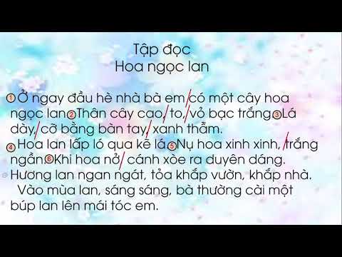 (KHỐI 1) - TẬP ĐỌC: CHỦ ĐIỂM THIÊN NHIÊN - ĐẤT NƯỚC
