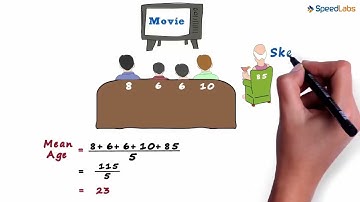 Class-9-Maths-Ch-14-Statistics-Topic- Why do we need Median    Example