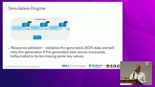 SNIA SDC 2025  - Design Specification and AI-Driven Digital Twin Architecture for Storage Devices