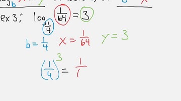 Writing Logarithmic Equations in Exponential Form