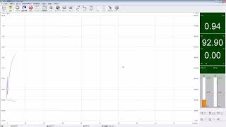 How to test Oxidative Induction Time Tester DW1470