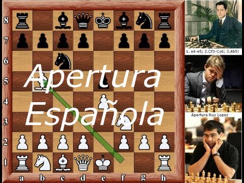 Clases de ajedrez online. Torneo de partidas rápidas a 2 minutos por MI  Fermin Gonzalez. Chess cube 