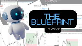 HOW CAN ONE SIMPLE SYSTEM CAN PROGRESS YOUR FOREX TRADING